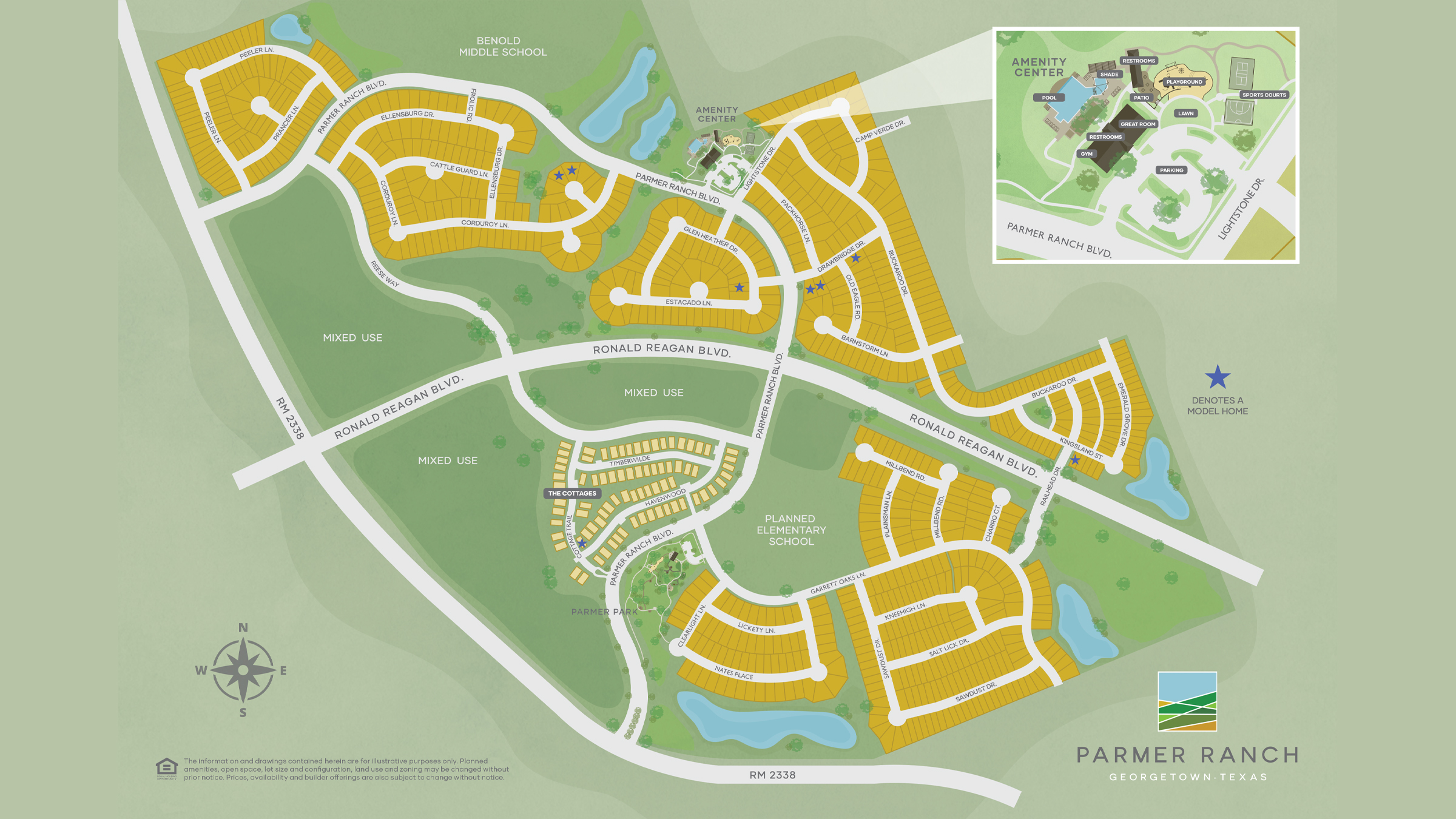 Parmer Ranch Aerial Site